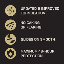 Load image into Gallery viewer, Duke Cannon Anti-Perspirant + Deodorant