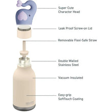 Load image into Gallery viewer, Bestie Bottle Elephant