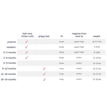 Load image into Gallery viewer, Magnetic Me Footie-Solids