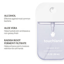 Load image into Gallery viewer, Beach Coco Power Mist Hydrating Hand Sanitizer
